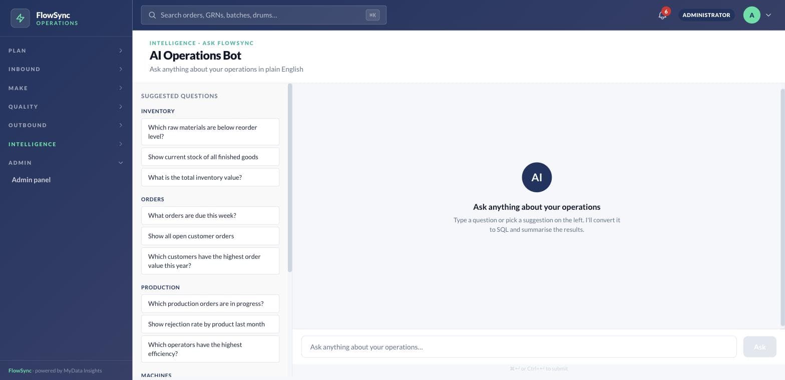 Ask your operations a question in plain English