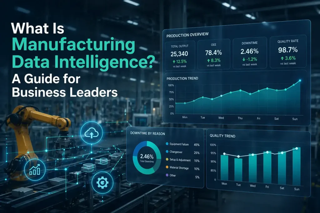 What Is Manufacturing Data Intelligence? A Guide for Business Leaders
