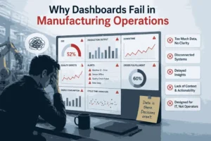 manufacturing dashboard showing OEE, production metrics, and machine performance